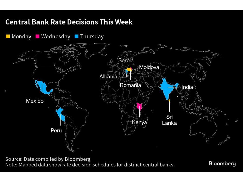 US Inflation Data May Offer Some Comfort to the FedUS Inflation Data May Offer Some Comfort to the Fed