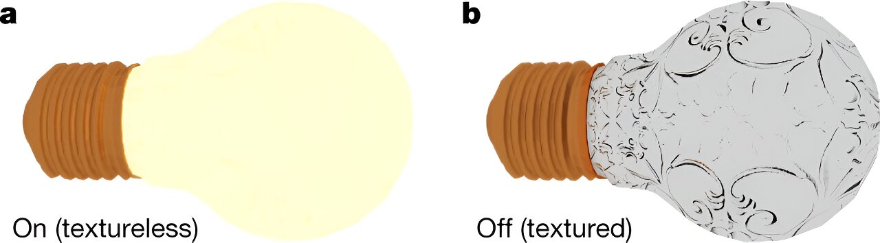 Ghost-busting heat-assisted detection and ranging brings clarity to thermal imagingGhost-busting heat-assisted detection and ranging brings clarity to thermal imaging