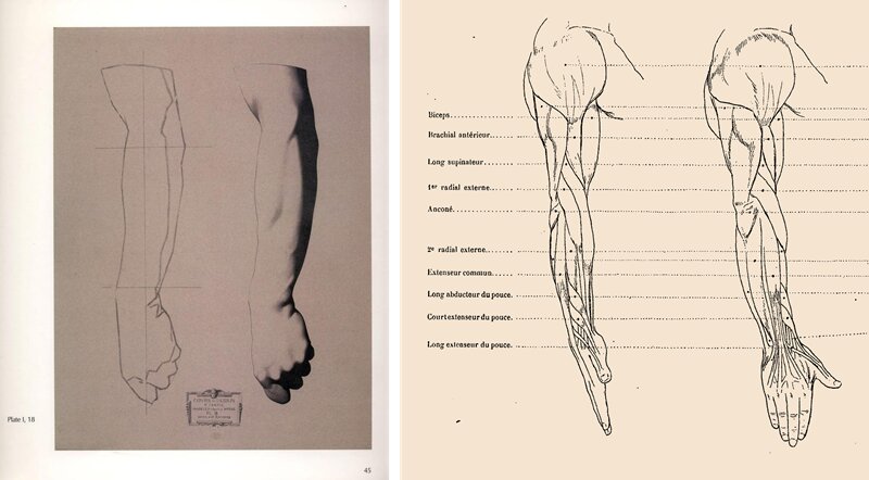 Studying art history to understand AI evolutionStudying art history to understand AI evolution