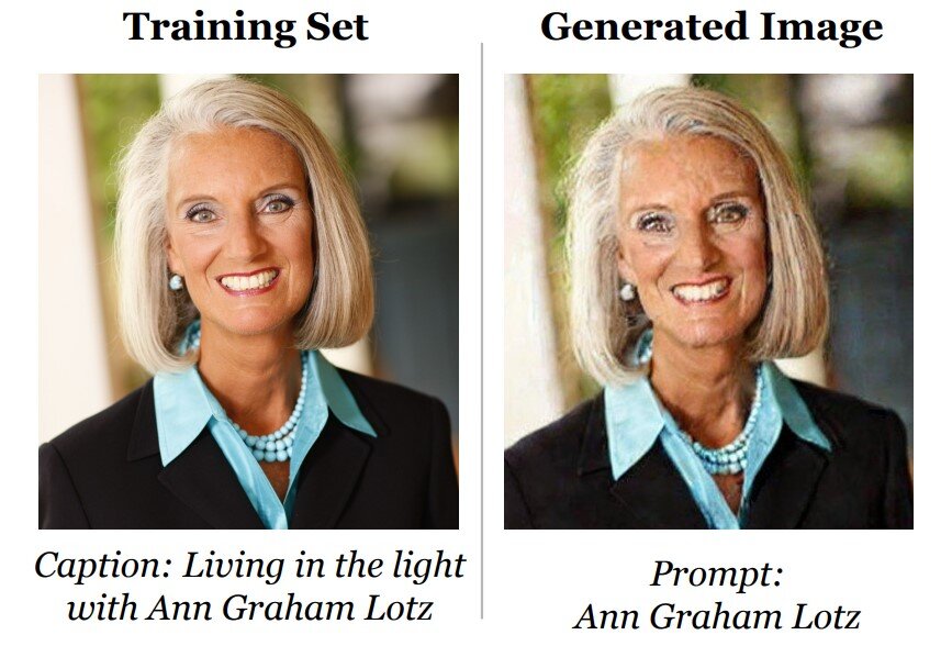 Testing shows AI-based image generation systems can sometimes generate copies of trainer dataTesting shows AI-based image generation systems can sometimes generate copies of trainer data