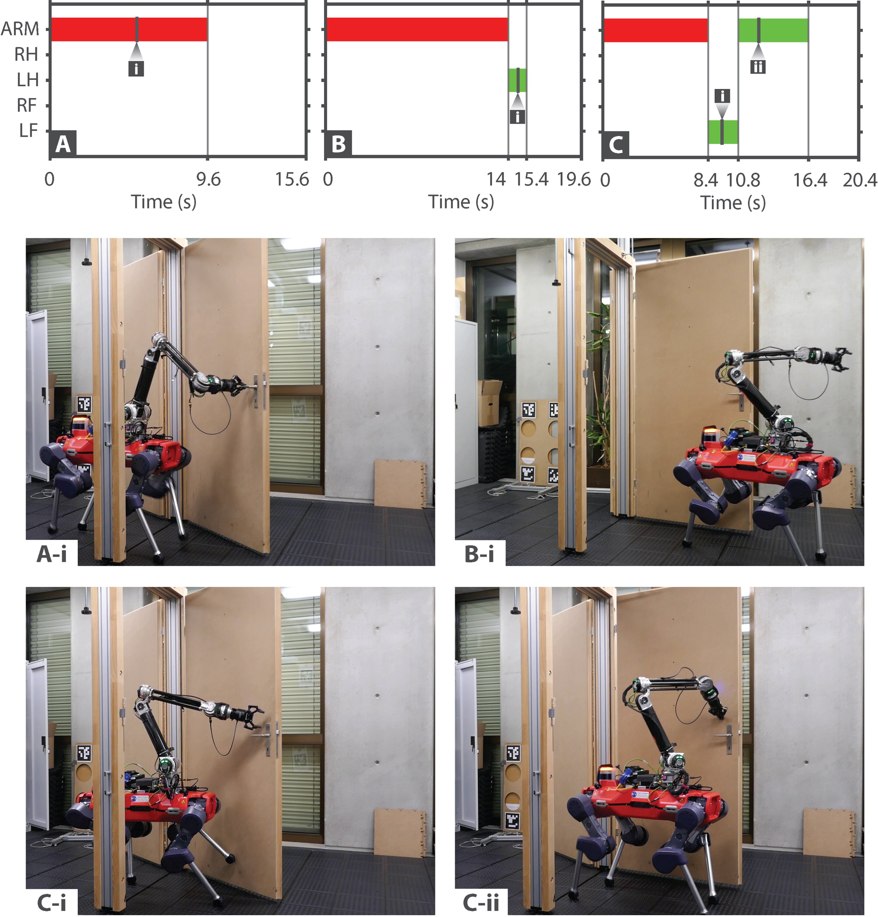New program takes us one step closer to autonomous robotsNew program takes us one step closer to autonomous robots