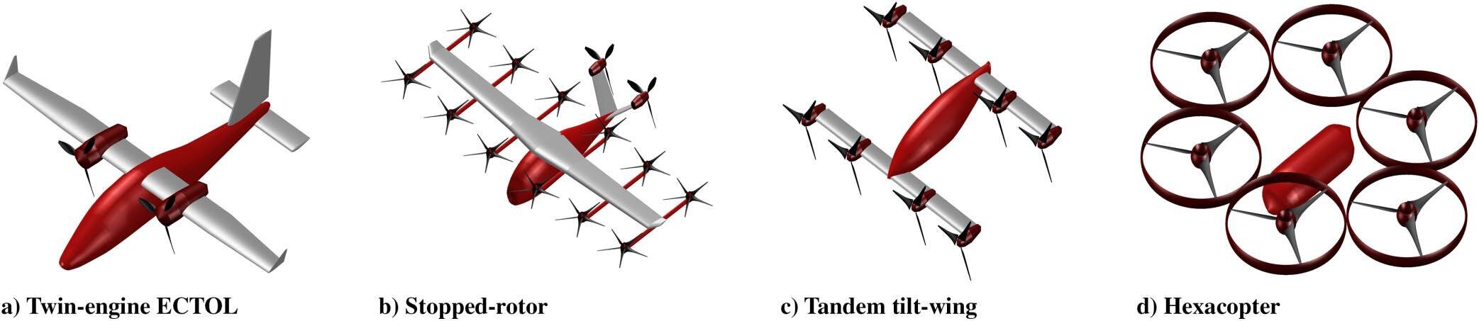 The forecast for electric aircraft battery life: Clear with a 45% chance of degradationThe forecast for electric aircraft battery life: Clear with a 45% chance of degradation