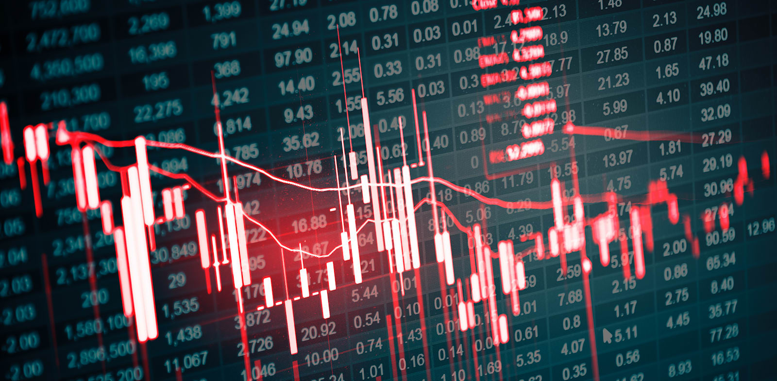 Israeli banks advise increasing exposure to stocks abroadIsraeli banks advise increasing exposure to stocks abroad